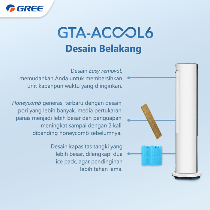 Gree Air Cooler 6 L - GTA-ACOOL6